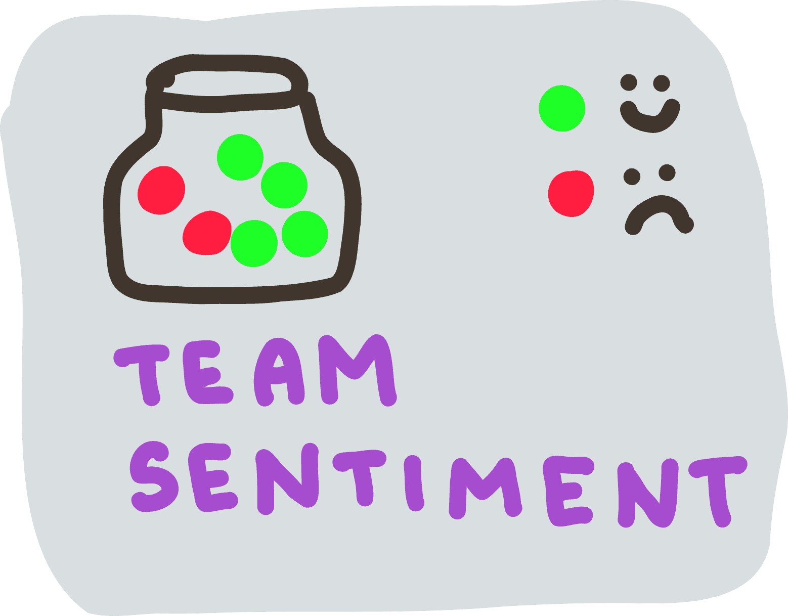 Team Sentiment